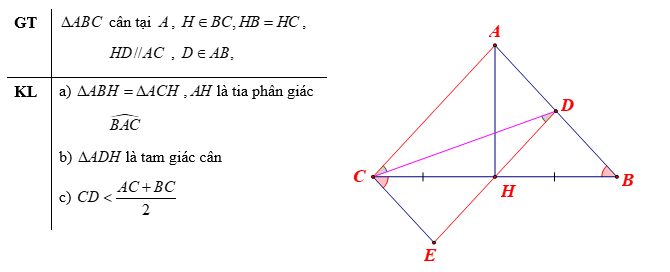 Cho Δ A B C cân tại đỉnh A . Gọi H là trung điểm của cạnh B C . Chứng minh: Δ A B H = Δ A C H và A H là tia phân giác của ˆ B A C . Đường thẳng đi qua điểm H và song song với đường thẳng A C , cắt cạnh A B tại điểm D . (ảnh 1)