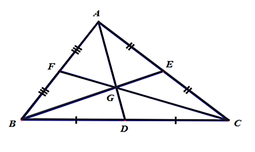Cho hình vẽ sau: Hỏi tỉ số A G/G D bằng bao nhiêu? (ảnh 1)