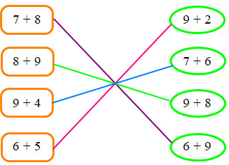Con hãy ghép đáp án ở cột A với đáp án tương ứng ở cột B

Hai phép tính nào có cùng kết quả?
7 + 8
9 + 2
8 + 9
7 + 6
9 + 4
9 + 8
6 + 5
6 + 9
 (ảnh 2)