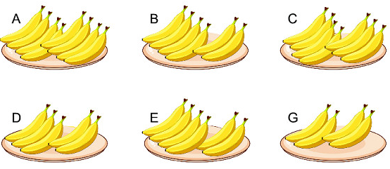 Con hãy chọn những đáp án đúng (Được chọn nhiều đáp án)
Hai đĩa nào có tổng số quả chuối là 12?

Đĩa A và đĩa G.
Đĩa B và đĩa (ảnh 1)