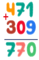 Con hãy chọn đáp án đúng nhất
Phép tính dưới đây sai điều gì?
 (ảnh 1)