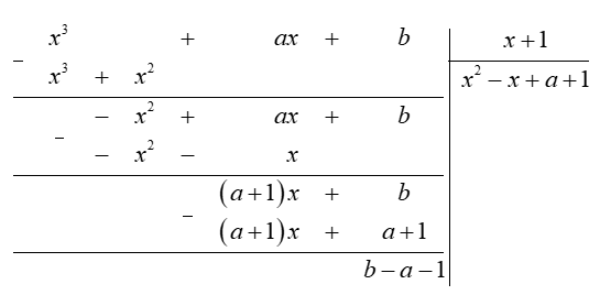  Tìm  a , b  sao cho đa thức  A ( x ) = x^3 + a x + b  chia cho đa thức  x + 1  thì dư 7, chia cho đa thức  x − 3  thì dư  − 5 . (ảnh 1)