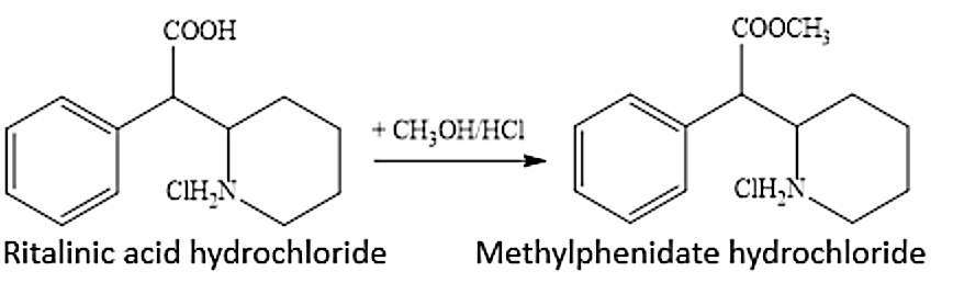 Thuốc Ritalin là chất kích thích hệ thần kinh trung ương được sử dụng phổ biến nhất trong điều trị rối loạn tăng động, giảm chú ý và chứng ngủ rũ. Mỗi viên thuốc ritalin chứa 10 mg methylphen (ảnh 1)