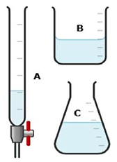 Trong phòng thí nghiệm, học sinh tiến hành chuẩn độ dung dịch NaOH chưa biết chính xác nồng độ (xM) bằng dung dịch chuẩn HCl 0,10M với chất chỉ thị phenolphthalein.
• Bước 1: Burette (loại 25 (ảnh 1)