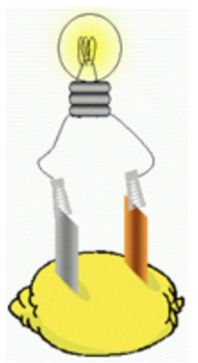 Một học sinh sử dụng các thanh kẽm, thanh đồng, dây dẫn, bóng đèn LED và quả chanh để lắp ráp pin chanh như hình bên (ảnh 1)