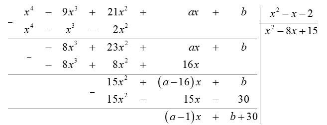 Tìm  a , b  để đa thức  A ( x ) = x^4 − 9 x^3 + 21 x^2 + a x + b  chia hết cho đa thức  B ( x ) = x^2 − x − 2 . (ảnh 1)