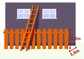 Để làm công tác cứu nạn ở một ngôi nhà ba tầng có một hàng rào cao 2,2 (m) song song và cách bức tường ngôi nhà một khoảng bằng 1,6 (m). Người ta dựng một  (ảnh 1)
