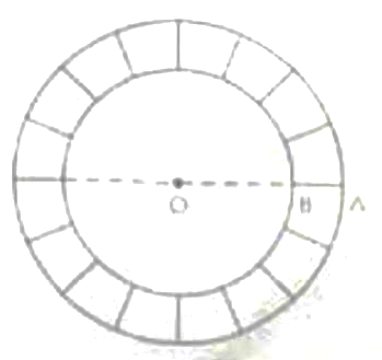Một bể tắm nước nóng có dạng hình tròn. Trong bể tắm người ta thiết kế bệ ngồi bằng  16  tấm ván quanh thành bể như hình vẽ bên. Cho biết  A B = 50 c m  và bán kính bể tắm  O A = 3 m . Lấy  π ≈ 3 , 14 . (ảnh 1)