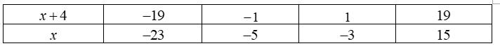 (a) Cho phân số  A = 3 x − 7/x + 4 . Tìm số nguyên  x  để phân số  A  có giá trị là số tự nhiên.  (b) Cho  n  là số nguyên dương biết  n  và 2025 nguyên tố cùng nhau. (ảnh 1)