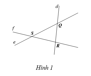 Trong hình 1, đường thẳng  f  không chứa điểm nào? (ảnh 1)