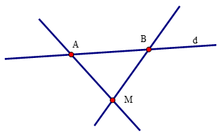 Vẽ hình theo cách diễn đạt sau: “Vẽ đường thẳng  d . Lấy điểm  A , B  thuộc đường thẳng  d  và điểm  M  không thuộc đường thẳng  d . Vẽ các đường thẳng đi qua hai trong 3 điểm đó”. (ảnh 1)