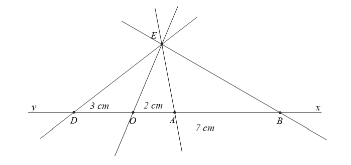 Trên tia  O x  lấy hai điểm  A  và  B  sao cho  O A = 2 c m  ,  O B = 7 c m .  (a) Tính độ dài đoạn thẳng  A B ?  (b) Vẽ tia  O y  là tia đối của tia  O x , trên tia  O y  lấy điểm  D  sao cho  O D = 3 c m .  (ảnh 2)