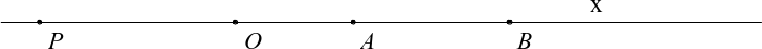 Trên tia  O x  lấy hai điểm  A  và  B  sao cho  O A = 3 cm,  O B = 7 cm.  (a) Vẽ hình theo cách diễn đạt trên. Trong ba điểm  O , A , B  điểm nào nằm giữa hai điểm còn lại?  (b) Tính độ dài đoạn thẳng  A B . (ảnh 1)