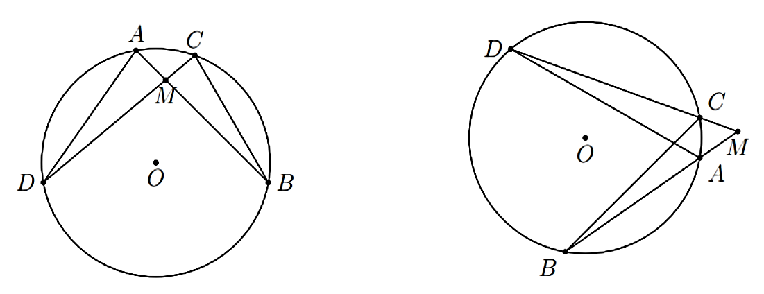 Cho (O) và điểm M cố định. Qua M kẻ hai đường thẳng, đường thẳng thứ nhất cắt đường tròn (O) tại A và B, đường thẳng thứ hai cắt đường tròn t (ảnh 1)