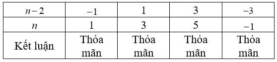 Tìm số tự nhiên  n  để  2 n − 1/n − 2  (với  n ≠ 2 ) là số nguyên. (ảnh 1)