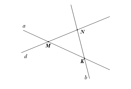 Vẽ ba đường thẳng  a , b , d  sao cho hai đường thẳng  a  và  d  cắt nhau tại  M , hai đường thẳng  d  và  b  cắt nhau tại  N , hai đường thẳng  a  và  b  cắt nhau tại  K . (ảnh 1)