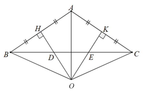 Cho  Δ A B C  cân tại  A ,  ˆ A > 90 ∘ . Các đường trung trực của  A B , A C  cắt nhau tại  O  và cắt  B C  lần lượt tại  D  và  E . Lấy  H  là trung điểm  A B ,   K  là trung điểm của  A C    Khi đó: (ảnh 1)