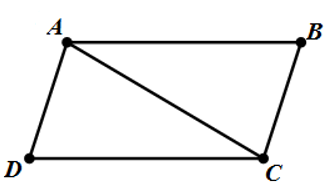 Cho hình vẽ bên, biết  A B ∥ C D , A D ∥ B C .    Phát biểu đúng là (ảnh 1)