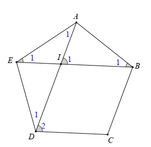 Cho ngũ giác đều  A B C D E . Gọi  I  là giao điểm của  A D  và  B E . Chứng minh rằng:  (a)  D I B C  là hình bình hành;  (b)  D I^2 = A I . A D . (ảnh 1)