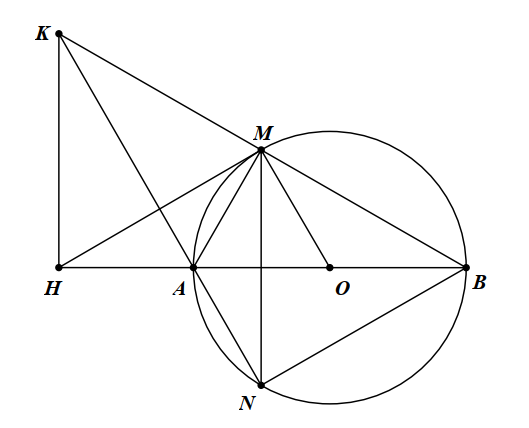 Cho đường tròn  O  đường kính  A B . Dây cung  M N  vuông góc với  A B ,  ( A M < B M ) . Hai đường thẳng  B M  và  N A  cắt nhau tại  K . Gọi  H  là chân đường vuông góc kẻ từ  K   (ảnh 1)