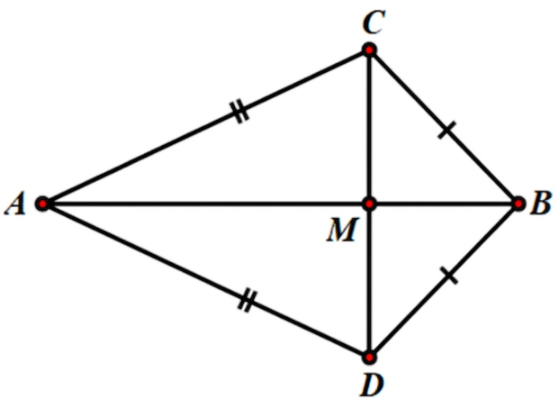 Cho hình vẽ bên, biết AC=AD,BC=BD và M là giao điểm của AB và CD. (ảnh 1)