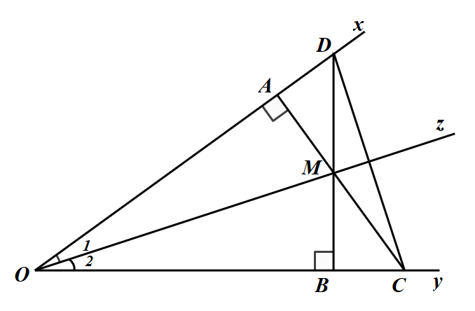 Cho góc xOy khác góc bẹt Oz là tia phân giác của xOy. Gọi M là một điểm bất kì thuộc tia Oz. Qua M vẽ đường thẳng a vuông góc với Ox tại A, cắt Oy tại C và vẽ đường thẳng b vuông góc với Oy tại B, cắt Ox tại D. (ảnh 1)