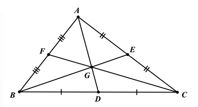 Cho hình vẽ sau:Hỏi tỉ số AG/GD bằng bao nhiêu? (ảnh 1)