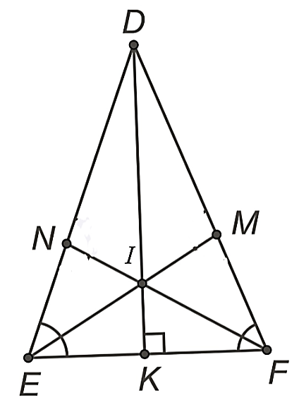 Cho ΔDEF có DE=DF, hạ DK⊥EF(K∈EF). Gọi EM,FN lần lượt là đường phân giác trong E,F của ΔDEF và chúng cắt nhau tại I. (ảnh 1)