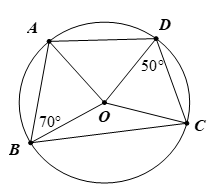 Bức tranh treo tường c&oacute; vẽ một tứ gi&aacute;c \[ABCD\] nội tiếp đường tr&ograve;n t&acirc;m \[O\] (h&igrave;nh vẽ). Cho biết \[\widehat {ABC} = 70^\circ ,\,\,\widehat {ODC} = 50^\circ .\]Tính g&oacute;c \[AOD\]. (ảnh 1)