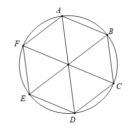 Cho đường tròn (O;R). Lấy các điểm A,B,C,D,E,F trên đường tròn (O;R) sao cho số đo các cung bằng nhau. Đa giác ABCDEF có là đa giác đều không? (ảnh 1)