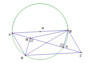 Cho h&igrave;nh b&igrave;nh h&agrave;nh \(ABCD\) c&oacute; đỉnh \(D\) nằm tr&ecirc;n đường tr&ograve;n đường k&iacute;nh \(AB\). Kẻ \(DM\) v&agrave; \(BN\) c&ugrave;ng vu&ocirc;ng g&oacute;c với đường ch&eacute;o \(AC\). Chứng minh tứ gi&aacute;c \(CBMD\) nội tiếp. (ảnh 1)