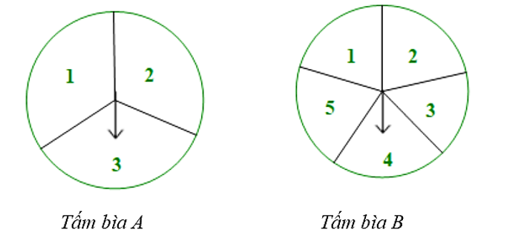 Tấm bìa cứng A hình tròn được chia thành 3 hình quạt có diện tích bằng nhau, đánh số 1;2;3 và tấm bìa cứng B hình tròn được chia thành 5 hình quạt có diện tích bằng nhau, đánh số 1;2;3;4;5. (ảnh 1)