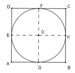 Đường tròn nội tiếp hình vuông cạnh a có bán kính là (ảnh 1)