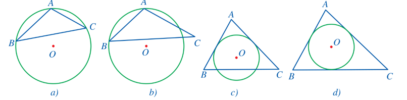Trong các hình dưới đây, đường tròn (O) ở hình nào là đường tròn nội tiếp tam giác ABC? (ảnh 1)