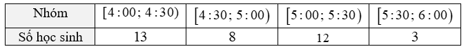 Ghi lại cự li ném tạ (đơn vị: mét) của một vận động viên sau đợt tập huấn đặc biệt trong bảng sau:
(a) Để thu gọn bảng dữ liệu trên thì nên chọn bảng tần số ghép nhóm hay tần số không ghép n (ảnh 2)