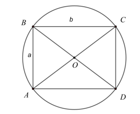  Cho đường tròn tâm O có bán kính R=5cm. (a) Tính độ dài cạnh của hình vuông nội tiếp trong (O). (b) Một hình chữ nhật nội tiếp trong (O) có chu vi 28 cm. Tính chiều dài và chiều rộng của hình chữ nhật đó. (ảnh 2)