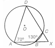 Cho tứ giác nội tiếp ABCD đường tròn (O) (như hình vẽ). Hai đường thẳng AB và DC cắt nhau tại X. Biết ˆBAD=70∘;ˆABC=130∘. Tính số đo góc BXC (đơn vị độ). (ảnh 1)