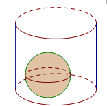 Một bình hình trụ có đường kính đáy 1dm, chiều cao 0,8dm bên trong có chứa viên bi hình cầu có bán kính 3cm. Hỏi phải đổ vào bình bao nhiêu lít nước để nước đầy bình? (làm tròn đến chữ số thập phân thứ nhất) (ảnh 1)