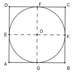 Đường tròn nội tiếp hình vuông cạnh a có bán kính là (ảnh 1)
