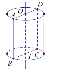 Cho hình chữ nhật ABCD, các điểm O,I lần lượt là trung điểm của các cạnh AD,BC. Xét hình trụ được tạo ra khi quay hình chữ nhật AOIB một vòng xung quanh đường thẳng cố định chứa cạnh OI của hình chữ nhật đó (như hình vẽ). Hãy chỉ ra: (ảnh 1)