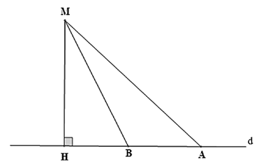 Cho hình vẽ bên. Đoạn thẳng nào có độ dài ngắn nhất trong các đoạn thẳng MH,MB,MA? (ảnh 1)