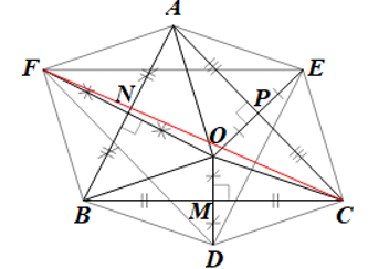 Cho tam giác ABC có ba góc nhọn. Các điểm M,N,P lần lượt là trung điểm của cạnh BC,AB,AC. Gọi O là giao điểm các đường trung trực của tam giác ABC. Trên tia đối của tia MO lấy điểm D sao cho MD=MO (ảnh 1)