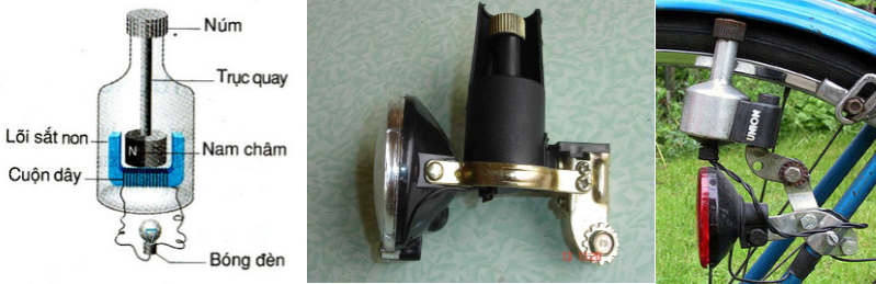 Đinamô ở xe đạp là một máy phát điện nhỏ, được sử dụng để tạo ra điện để thắp sáng đèn xe đạp.
 (ảnh 1)