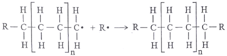 Polyethylene (PE) là loại nhựa nhiệt dẻo phổ biến được cấu tạo từ các chuỗi ethylene. Một trong các phương pháp để tổng hợp PE là thực hiện phản ứng ở áp suất cao và có mặt các hợp chất perox (ảnh 3)