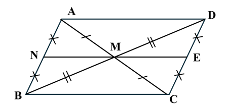 Cho tam giác ABC nhọn. Lấy điểm M là trung điểm của cạnh (ảnh 1)