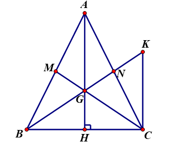  Cho tam giác ABC cân tại A, kẻ AH vuông góc với BC tại H. Lấy N là trung điểm của cạnh AC, hai đoạn thẳng BN và AH cắt nhau tại G. Trên tia đối của tia NG lấy điểm K sao cho NK=NG. (ảnh 1)