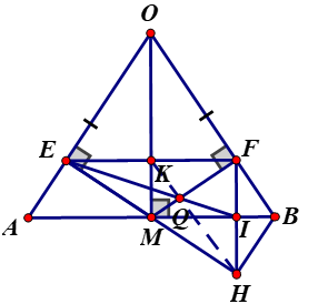  (2,5 điểm) Cho ΔOABcân tại O, kẻ OM vuông góc với AB tại M. (a) Chứng minh: ΔOMA=ΔOMB và OM là tia phân giác của ˆAOB. (b) Từ M kẻ ME⊥OA, (E∈OA,F∈OB). Chứng minh: AE=BF. (ảnh 1)