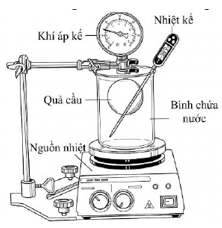 Để khảo sát mối liên hệ giữa áp suất và nhiệt độ của một lượng khí xác định, một nhóm học sinh tiến hành thí nghiệm bố trí như hình bên.

Đối tượng khảo sát là một quả cầu kim loại chứa không (ảnh 1)