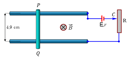 Cho mạch điện như hình vẽ. Thanh kim loại PQ đang đứng yên trên hai thanh ray kim loại song song nằm ngang, cách nhau một khoảng 4,9 cm. Thanh có khối lượng 23,5 g (ảnh 1)