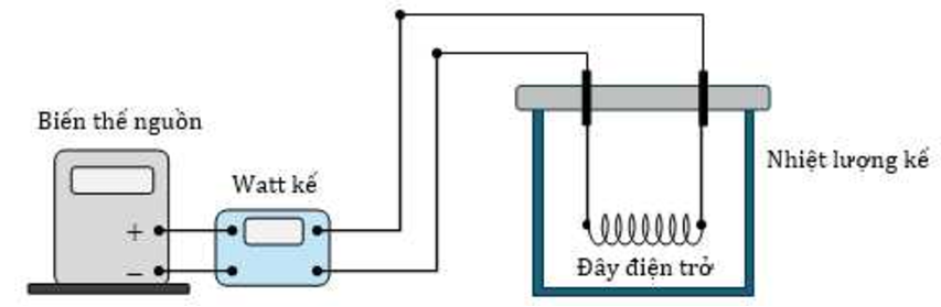 Trong thí nghiệm đo nhiệt dung riêng của nước bằng thực hành. Người ta bố trí thí nghiệm theo sơ đồ nguyên lí như hình sau (nhiệt lượng kế cách nhiệt).
 (ảnh 1)